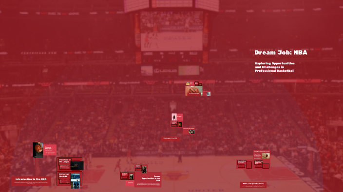 Dream Job: NBA by Trey Smith on Prezi