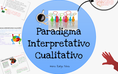 PARADIGMA INTERPRETATIVO-CUALITATIVO by ANDREA ZÚÑIGA