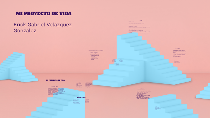 Mi proyecto de vida by cree per on Prezi