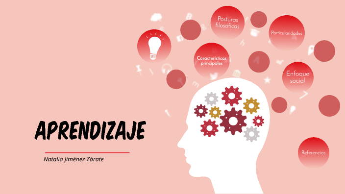 Aprendizaje - Actividad 1 by Natalia Jiménez on Prezi