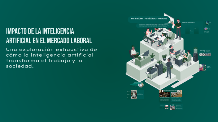 Impacto de la Inteligencia Artificial en el Mercado Laboral by CAMILA ...