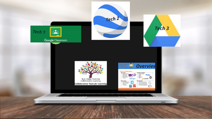 Collaborative Tools for Learning by Michelle Garcia on Prezi