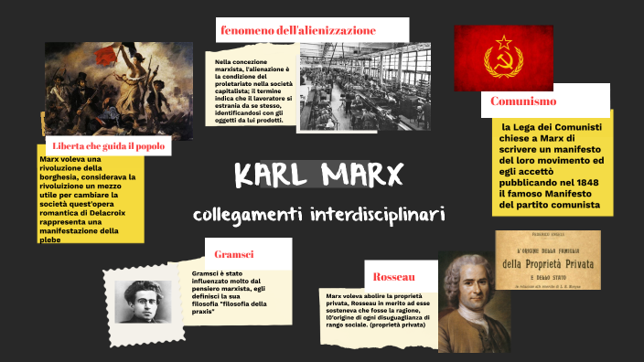 Marx Collegamenti Interdisciplinari By Greta Rosorani On Prezi marx-collegamenti-interdisciplinari-by-greta-rosorani-on-prezi