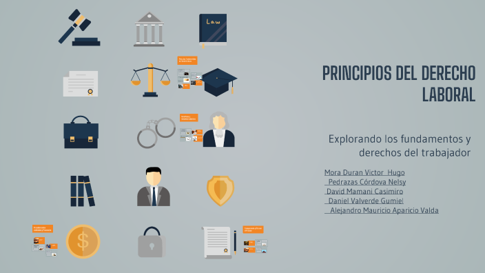PRINCIPIOS DEL DERECHO LABORAL by david mamani on Prezi