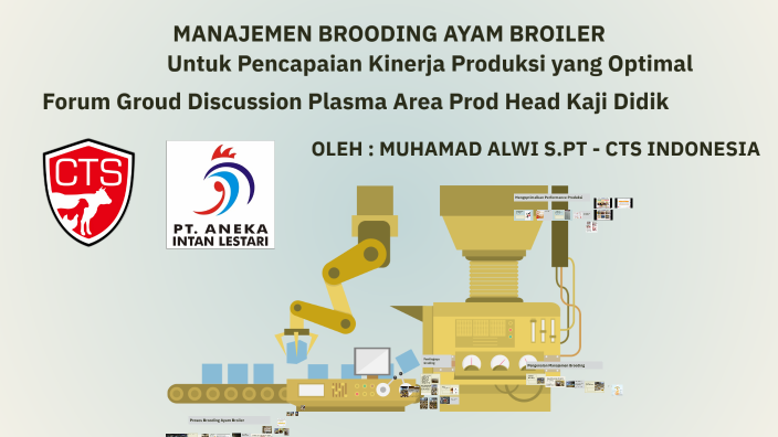 MANAJEMEN BROODING AYAM BROILER by MUHAMAD ALWI SIHAB on Prezi