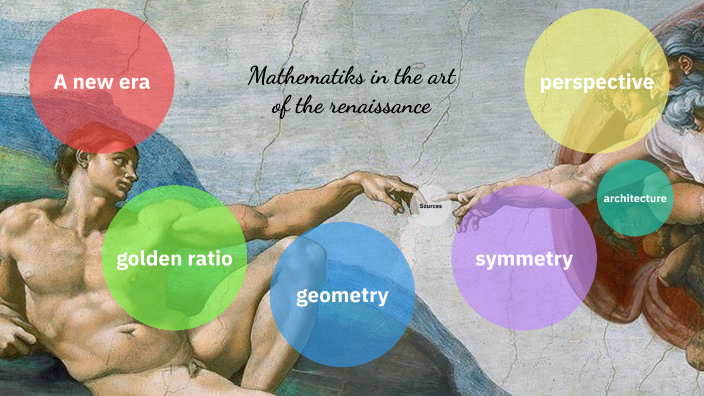 Mathematiks in the art of the renaissance by Eric Lehmann on Prezi