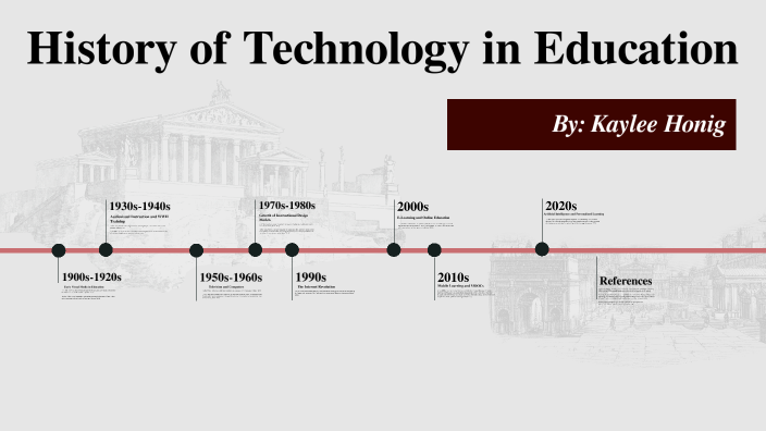 History of Technology in Higher Education by Kaylee Crowel on Prezi