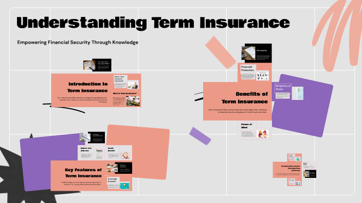 Fallon Insurance Contract Understanding Term Insurance by Fallon Webb on Prezi