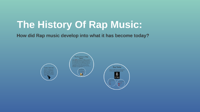 History Of Rap Music Book