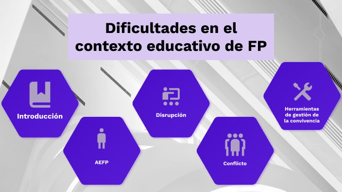 Dificultades en el contexto educativo de FP by Adrián Rodrigo Carrión ...