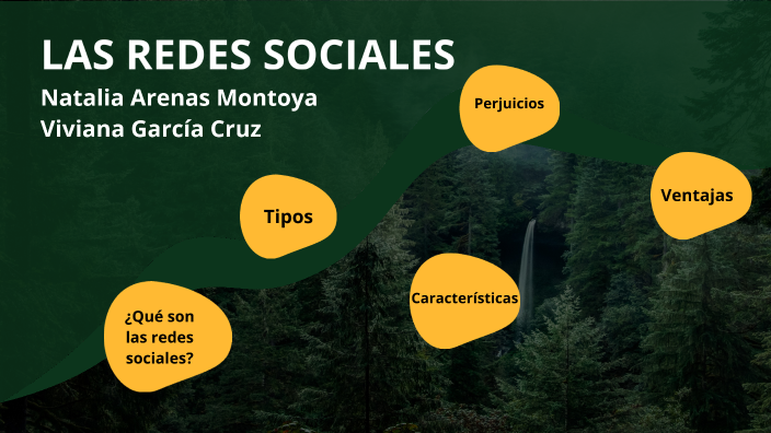 REDES SOCIALES by VIVIANA GARCiA CRUZ on Prezi