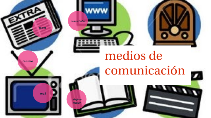 medios de comunicación by karen yireth vizcaino corredor on Prezi