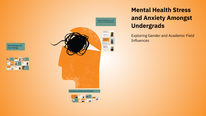 Mental Health Stress and Anxiety Amongst Undergrads by Isha Imran on Prezi