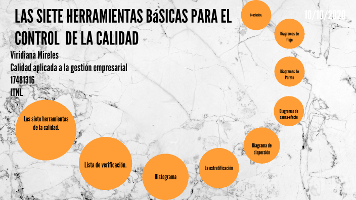 Las Siete Herramientas BÁsicas Para El Control De La Calidad By Viridiana Mireles On Prezi 