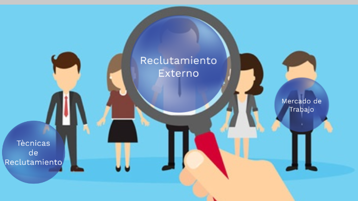 En Que Consiste El Reclutamiento Externo