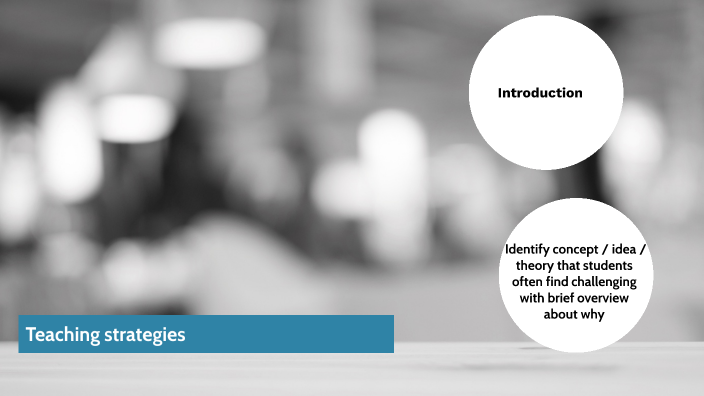 Teaching and learning strategies by lynsey chorley on Prezi