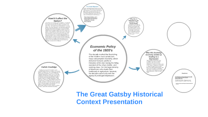 The Great Gatsby Historical Context: The Economic Policy of by Sarah Foster