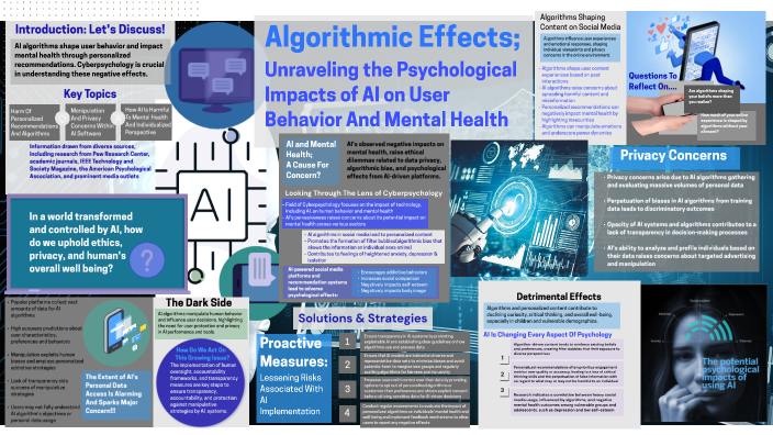Algorithmic Effects On Mental Health by Alex Williams on Prezi