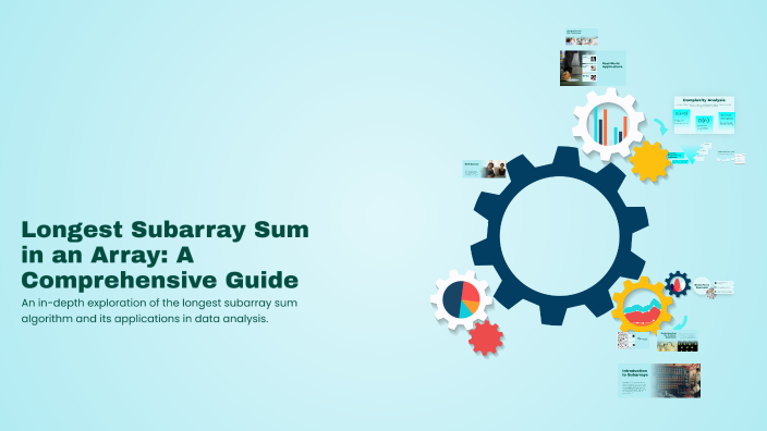 World's Longest Math Sum Longest Subarray Sum in an Array: A Comprehensive Guide by Madhanamoni ...