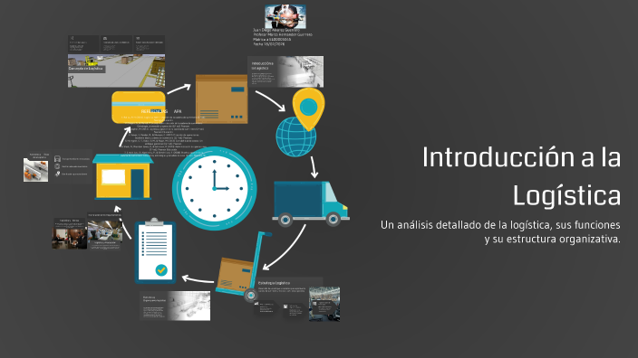 Introducción a la Logística by JUAN DIEGO ALVAREZ GUERRERO on Prezi