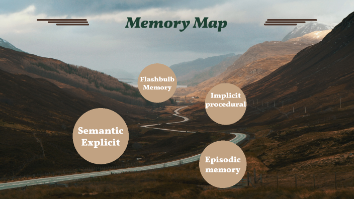 Memory Map by Derek Vaca21 on Prezi