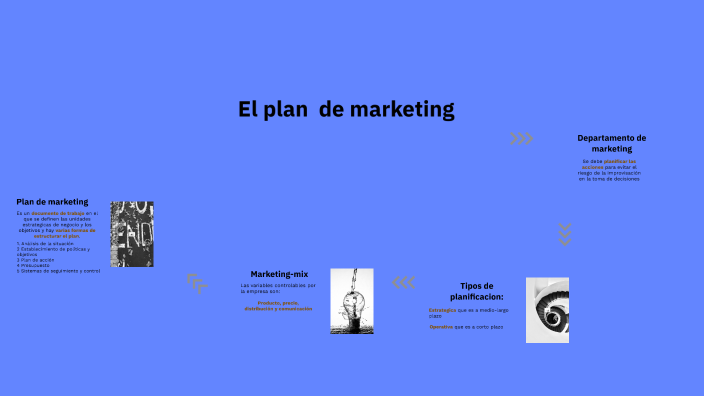 El plan de marketing by Sergio Nieto Gomez on Prezi