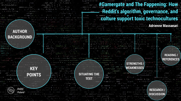 Gamergate and The Fappening: How Reddit's algorithm, governance
