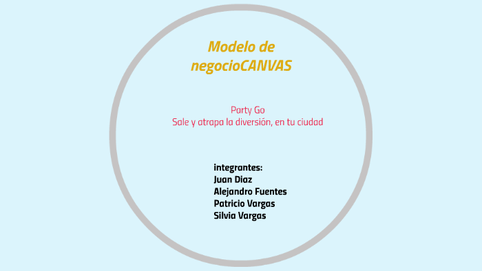 Modelo de negocio CANVAS by juan Diaz on Prezi
