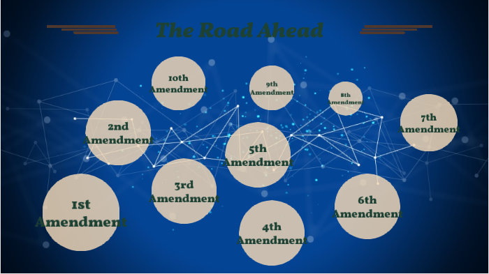 Bill of Rights by Adriana Gordon on Prezi