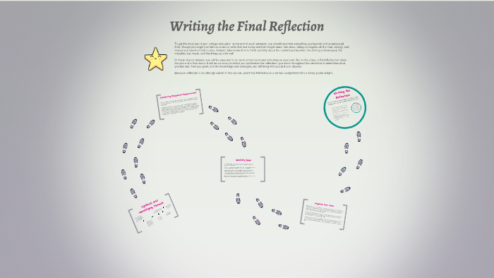 Final Blog Reflection Writing the Final Reflection by Benjamin Goodwin on Prezi