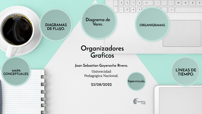 Organizadores Gráficos By Sebastian Rivera On Prezi