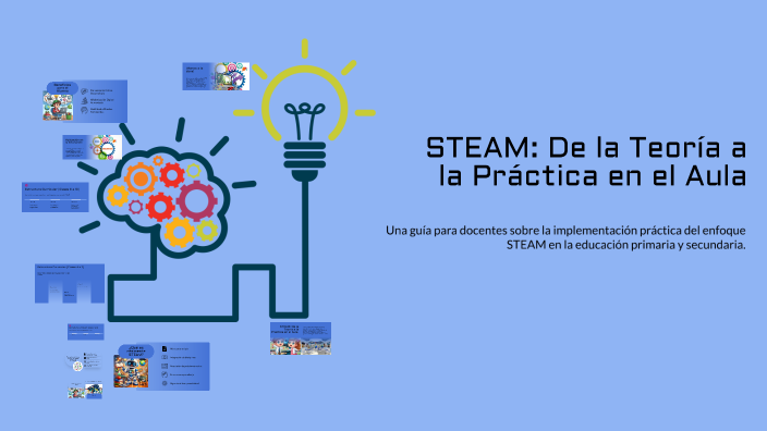 Metodología STEAM: De la Teoría a la Práctica en el Aula by María Inés ...