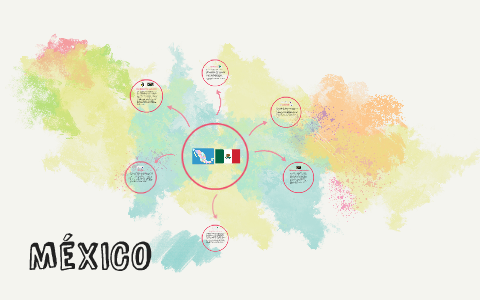 Spanish 3 Final Project by Cayla Wilson on Prezi