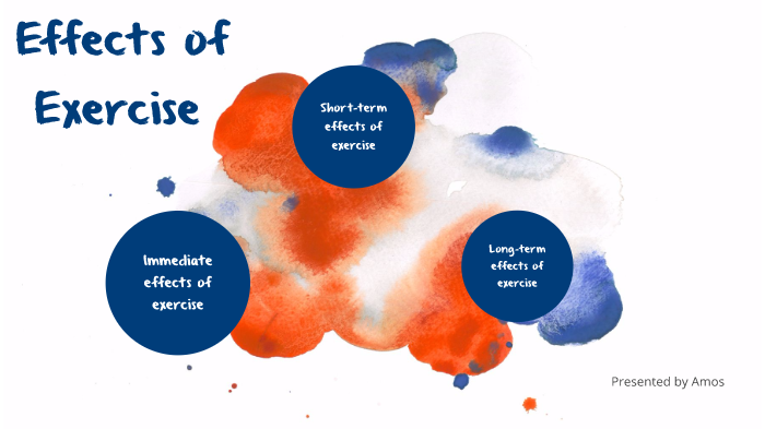 Effects of Exercise by Amos Haughton on Prezi