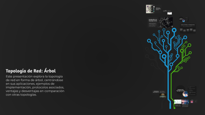 Topología de Red: Árbol by Bryan Steven on Prezi