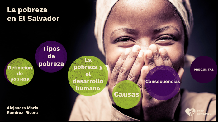 La pobreza en El Salvador by Ale Rivera on Prezi