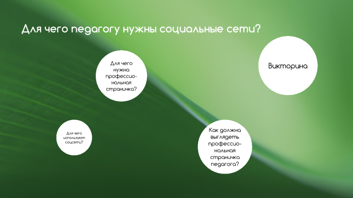by Диана Эммануэль on Prezi