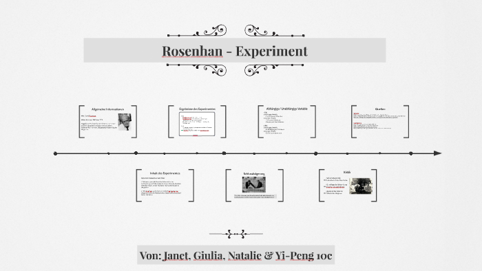 rosenhan experiment deutsch