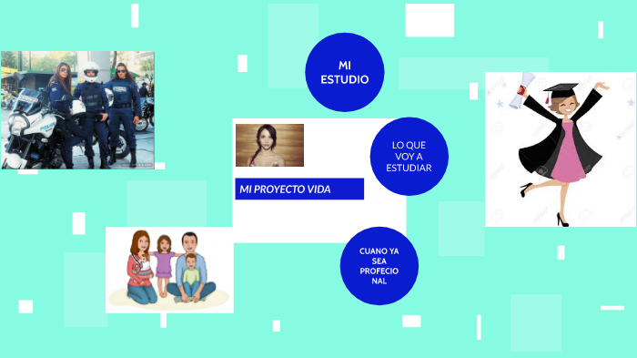 Mi proyecto de vida by Haidi Perez on Prezi