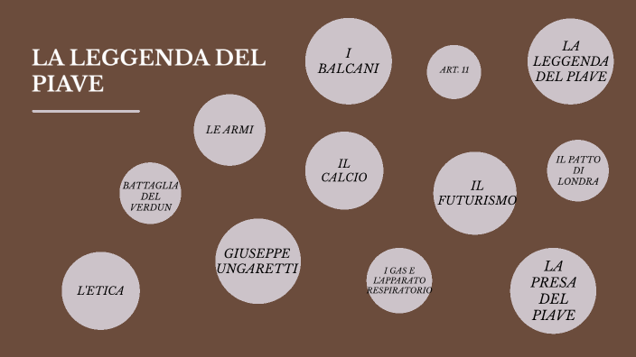 la leggenda del piave by Lavinia Epis on Prezi