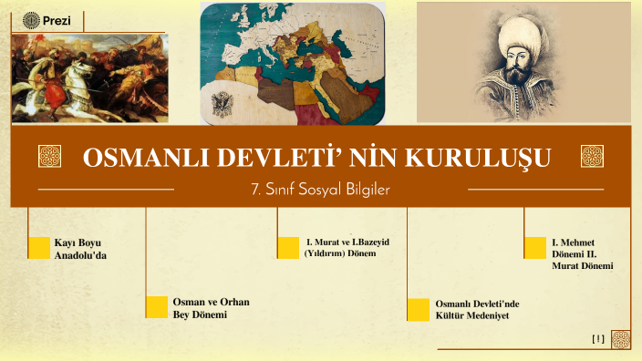 Osmanlı Devleti'nin Kuruluşu By Uğur Üstün On Prezi