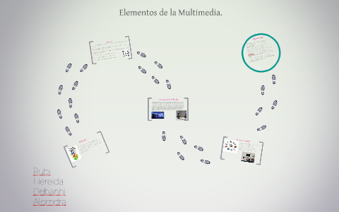 Elementos de la Multimedia. by Rubi Esmeralda guzmán hernandez on Prezi