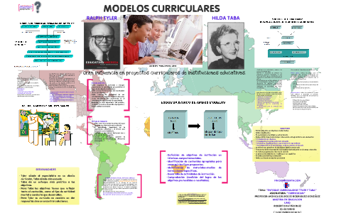 Modelo Curricular Tyler_Taba by Roberto Patiño