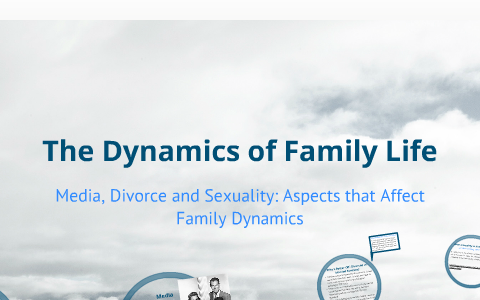 Journal Article Prezi: Family Dynamics by Avery Shaw on Prezi