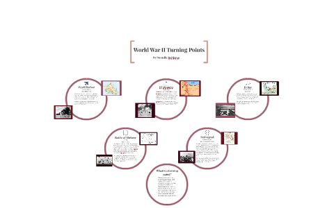 World War II Turning Points by Danielle DeMarco on Prezi