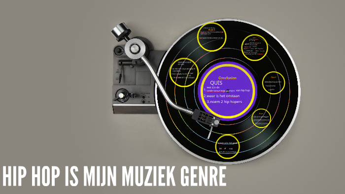 ontstaan van hip hop by yarno fierens
