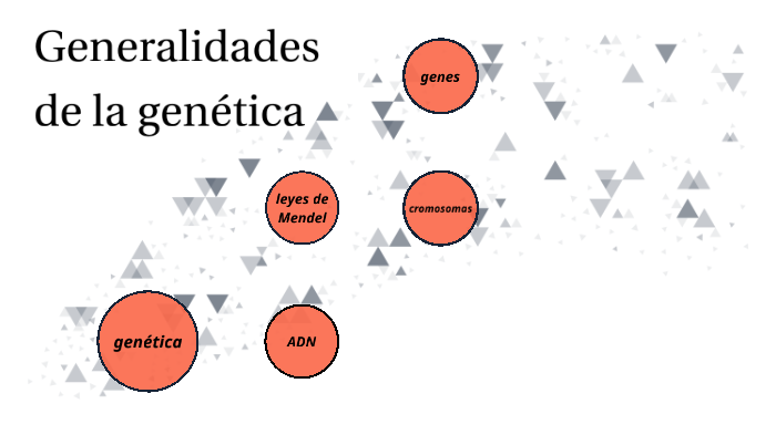 generalidades de la genética by cristian david vargas jimenez on Prezi