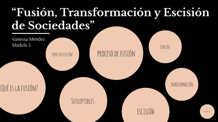 “Fusión, Transformación y Escisión de Sociedades” by vanessa mendez