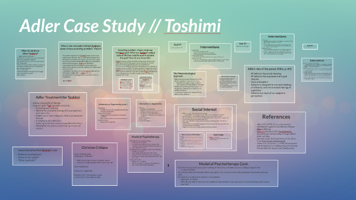 Adlerian therapy questions image