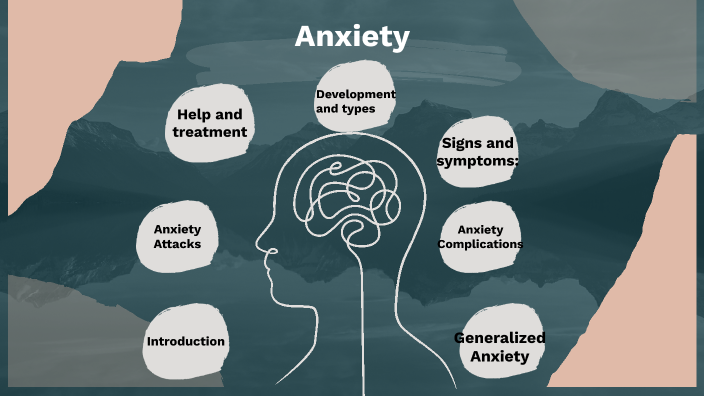 Anxiety by Iara Moreno on Prezi